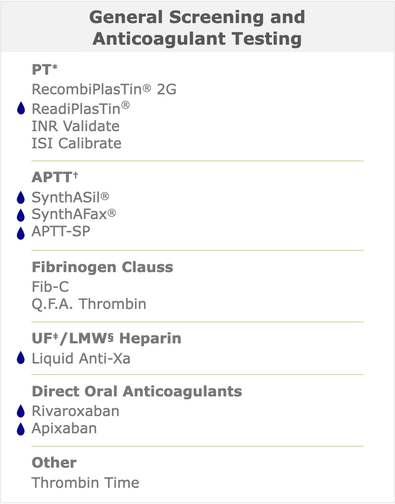 A comprehensive menu for general screening and disease-state management.