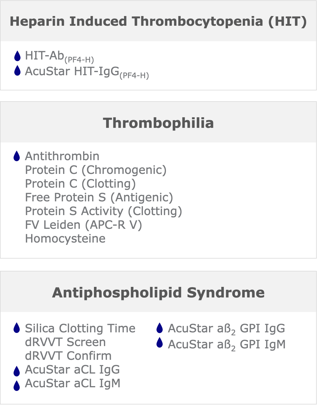 A comprehensive menu for general screening and disease-state management.