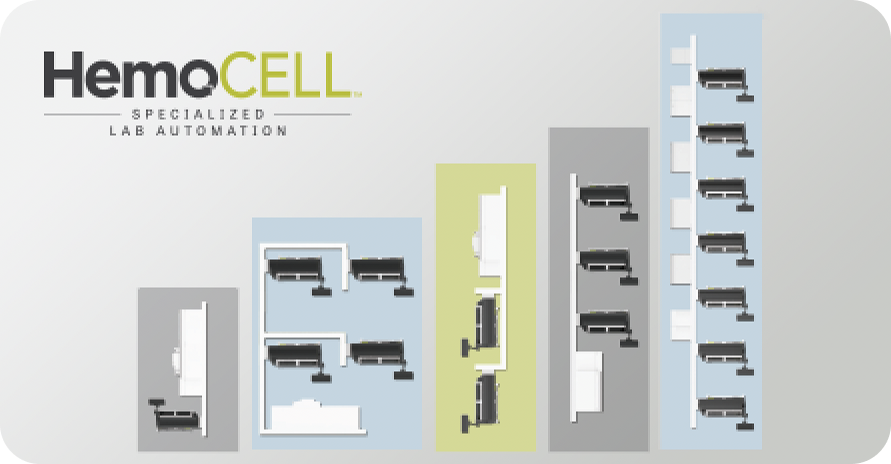 WHE-0482_HemoCell Ad_A4_final (1)
